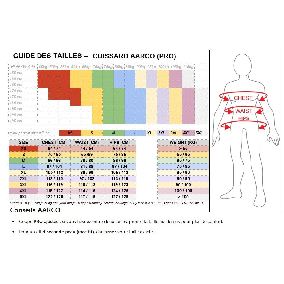Cuissard PRO Team Continental AARCO